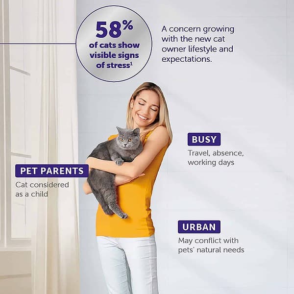 Feliway Optimum Enhanced Calming 30 Day Diffuser for Cats - Image 8